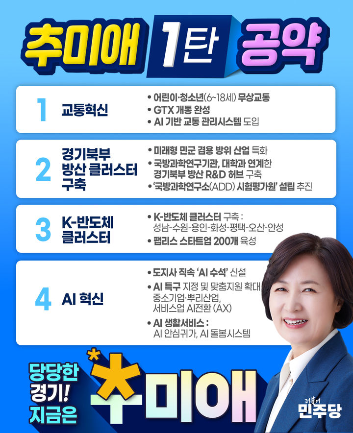 추미애 "경기북부에 방산클러스터 구축하겠다"