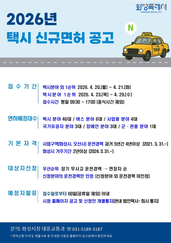 [화성=뉴시스] 화성시 2026년 택시 신규면허 발급 디지털 홍보자료. (사진=화성시 제공) 2026.03.30. photo@newsis.com *재판매 및 DB 금지