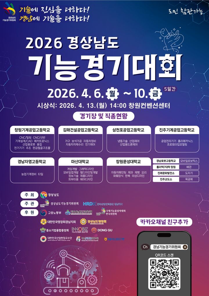 경남도 기능경기대회, 4월6~10일 개최…291명 참가