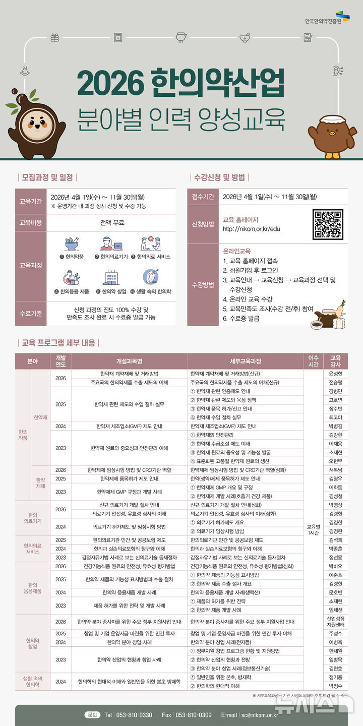 [서울=뉴시스] 한의약산업 분야별 인력 양성교육 포스터. (사진= 한국한의약진흥원 제공) 