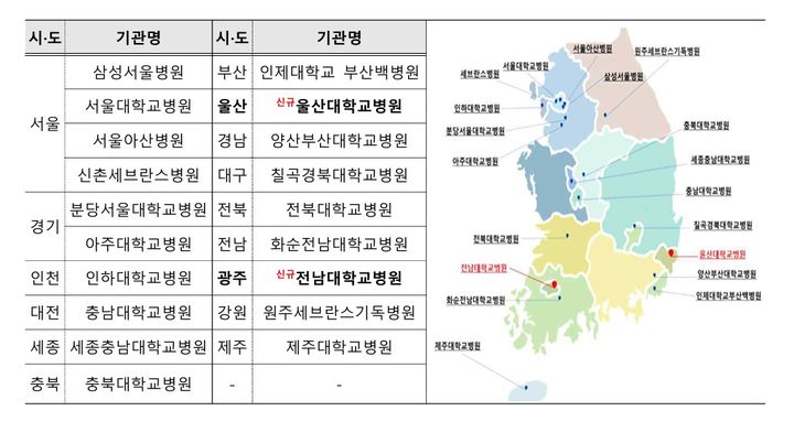 [세종=뉴시스]희귀질환 전문기관 분포도. (사진=질병관리청 제공) 2026.03.31. photo@newsis.com *재판매 및 DB 금지