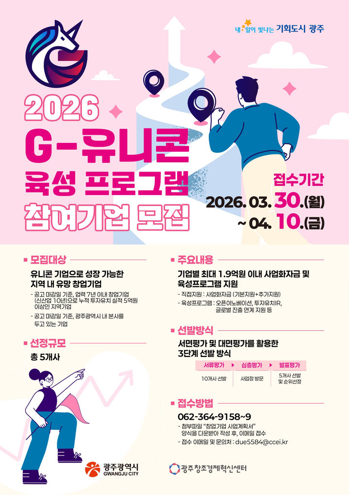 [광주=뉴시스] 광주시, G-유니콘 기업 프로그램 추진. (사진=광주시청 제공). photo@newsis.com *재판매 및 DB 금지