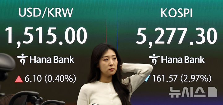 [서울=뉴시스] 최진석 기자 = 코스피가 전 거래일(5438.87)보다 161.57포인트(2.97%) 하락한 5277.30에 마감한 30일 서울 중구 하나은행 딜링룸에 코스피 종가가 보이고 있다. 코스닥 지수는 전 거래일(1141.51)보다 34.46포인트(3.02%) 내린 1107.05에 마쳤다. 서울 외환시장에서 원·달러 환율은 전 거래일(1508.9원)보다 6.8원 오른 1515.7원에 주간 거래를 마감했다. 2026.03.30. myjs@newsis.com