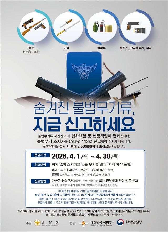 불법무기 소지자 신고하면…울산청, 최대 2500만원 보상