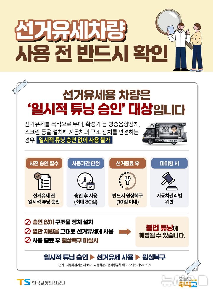 선거 유세차량 튜닝 사전 승인 필수…위반땐 최대 1천만원 벌금