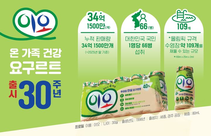 (사진=남양유업 제공) *재판매 및 DB 금지