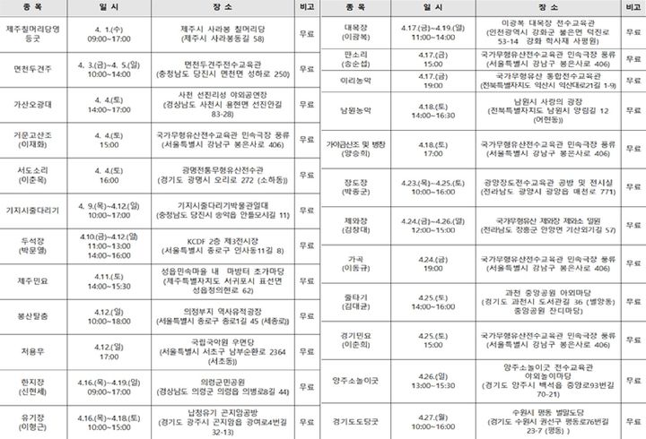 [서울=뉴시스] 국가무형유산 공개행사 4월 일정표 (사진=국가유산진흥원 제공) 2026.03.31. photo@newsis.com *재판매 및 DB 금지