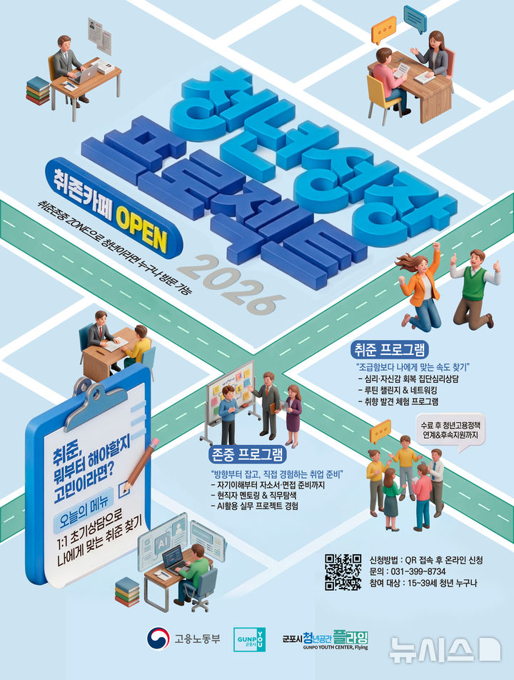 [군포=뉴시스] 경기 군포시가 '2026년 청년성장프로젝트' 참여자를 모집한다. (안내문=군포시 제공).2026.03.31. photo@newsis.com 