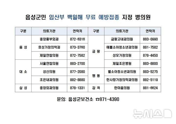 [음성=뉴시스] 음성군민 임산부 백일해 무료 예방접종 지정 병의원 안내문