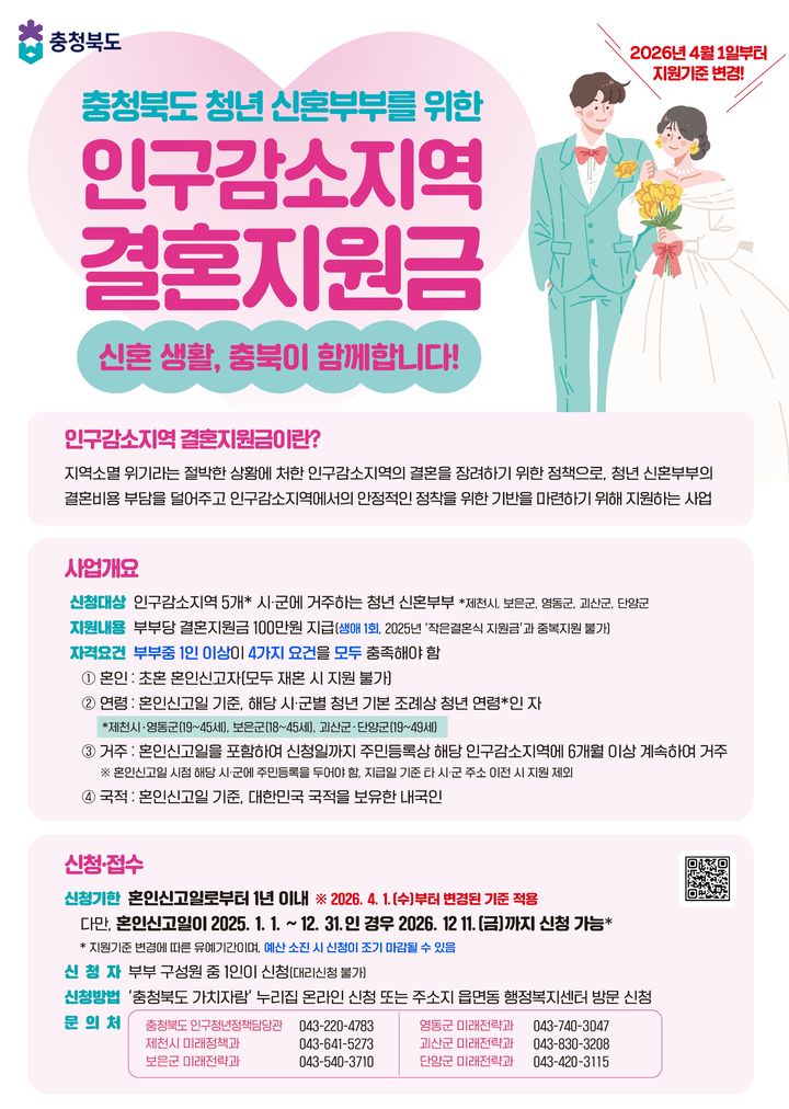 충북도, 인구감소지역 결혼지원금 "100만원"…지원 확대