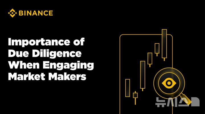 바이낸스, 마켓메이커 가이드라인 공개…"시장 투명성 강화"