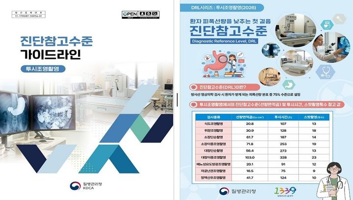 [세종=뉴시스]투시조영촬영 진단참고수준 가이드라인 및 포스터. (사진=질병관리청 제공) 2026.03.31. photo@newsis.com *재판매 및 DB 금지