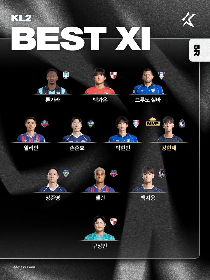 [서울=뉴시스] 프로축구 K리그2 2026시즌 5라운드 베스트일레븐. (사진=한국프로축구연맹 제공) *재판매 및 DB 금지