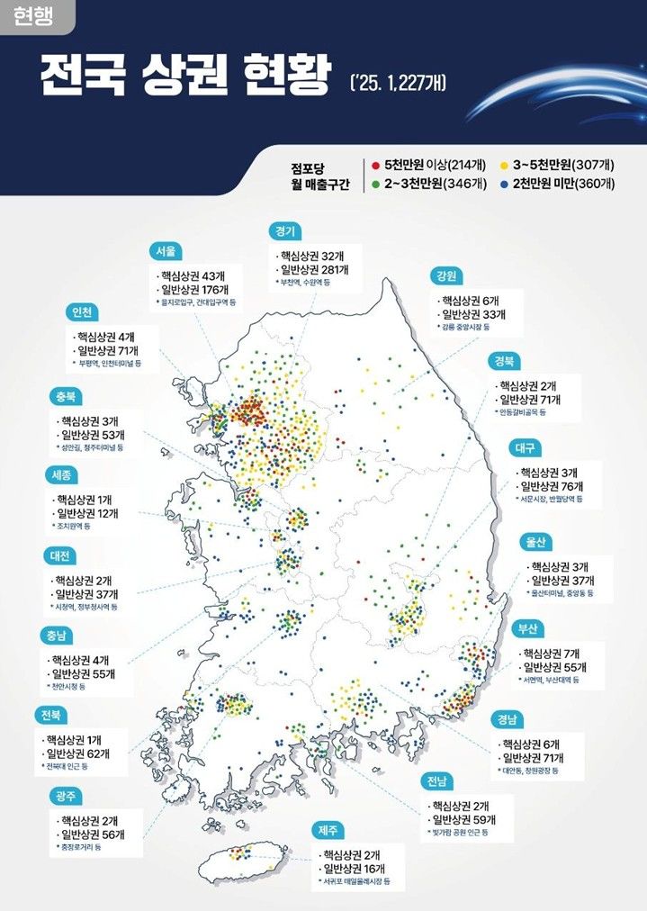 [서울=뉴시스]전국상권현황.(사진=중소벤처기업부 제공) 2026.04.01. photo@newsis.com *재판매 및 DB 금지