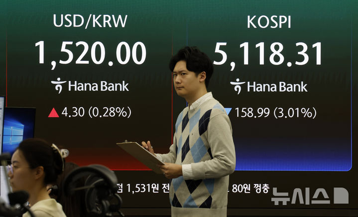 [서울=뉴시스] 김혜진 기자 = 코스피가 전 거래일(5277.30)보다 133.55포인트(2.53%) 하락한 5143.75에 개장한 31일 오전 서울 중구 하나은행 딜링룸 전광판에 지수가 표시 되고 있다.코스닥 지수는 전 거래일(1107.05)보다 7.97포인트(0.72%) 내린 1099.08에 거래를 시작했다. 외환시장에서 원·달러 환율은 전 거래일 주간거래 종가(1515.7원)보다 4.2원 오른 1519.9원에 출발했다. 2026.03.31. jini@newsis.com