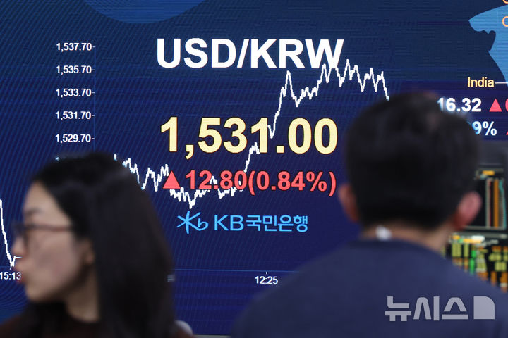 [서울=뉴시스] 고승민 기자 = 원·달러 환율은 전 거래일(1515.7원)보다 14.1원 오른 1530.1원에 주간 거래를 마감한 지난달 31일 서울 여의도 kb국민은행 딜링룸에서 관계자가 업무를 보고 있다. 2026.03.31. kkssmm99@newsis.com