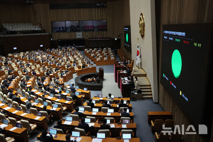 [서울=뉴시스] 김명년 기자 = 31일 서울 여의도 국회에서 열린 본회의에서 스토킹범죄의 처벌 등에 관한 법률 일부개정법률안(대안)이 통과되고 있다. 2026.03.31. kmn@newsis.com