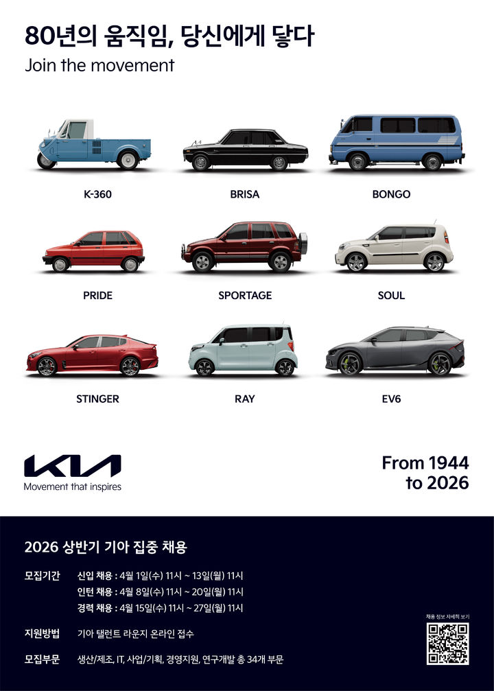 [서울=뉴시스] 기아 2026년 상반기 집중 채용. (사진=기아 제공) 2026.4.1. photo@newsis.com *재판매 및 DB 금지