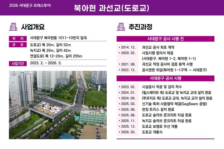 [뉴시스] (사진=서대문구 제공) *재판매 및 DB 금지