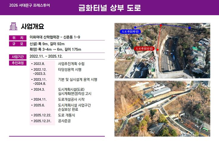 [뉴시스] (사진=서대문구 제공) *재판매 및 DB 금지