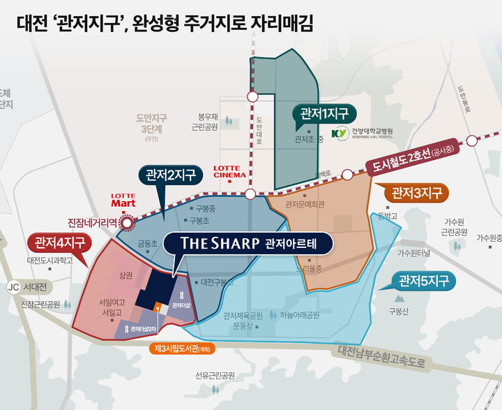 [서울=뉴시스] 대전 관저지구. (사진=더피알 제공) 2026.04.01. photo@newsis.com *재판매 및 DB 금지