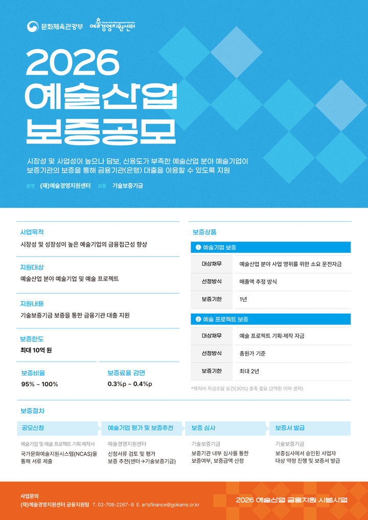 '2026 예술산업보증' 공모 포스터. (이미지=예경 제공) *재판매 및 DB 금지