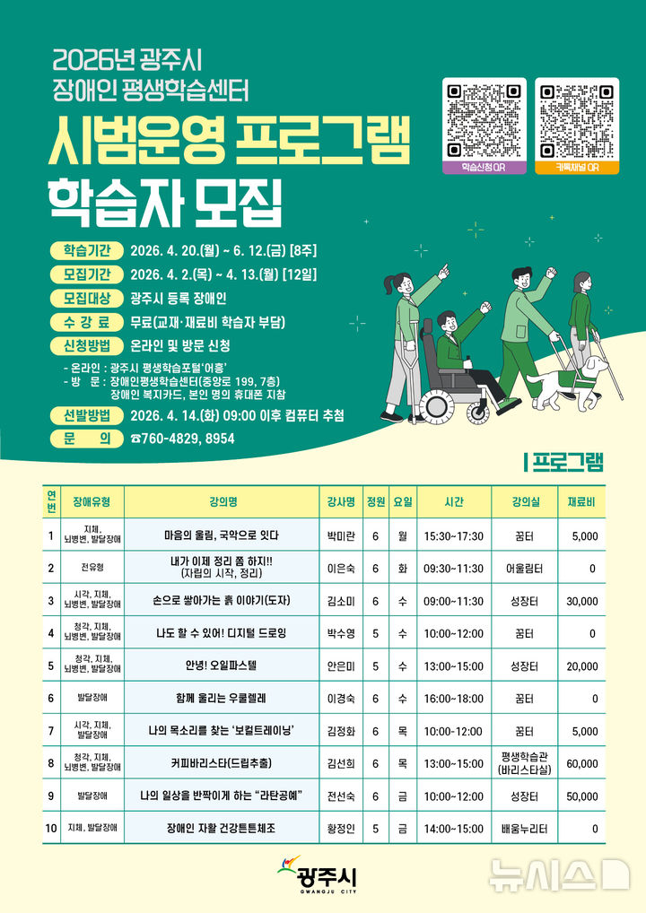 경기 광주시, 장애인 평생학습센터 개관…시범 프로그램