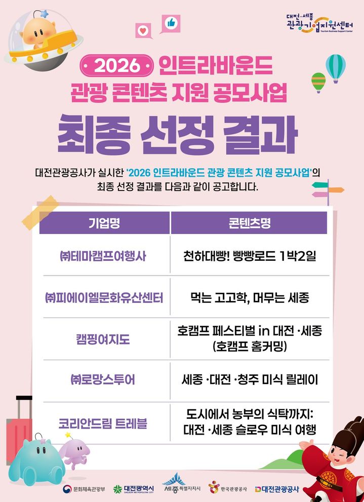 [대전=뉴시스]대전관광공사는 '인트라바운드 관광 콘텐츠 지원사업 공모'를 통해 총 5개의 관광 콘텐츠 프로그램을 최종 선정했다. 2026. 04. 01 photo@newsis.com *재판매 및 DB 금지