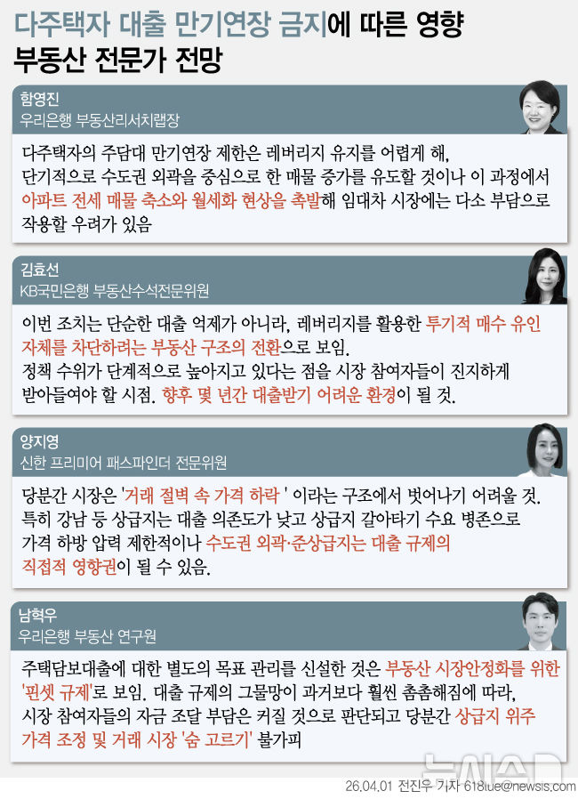 [서울=뉴시스] 