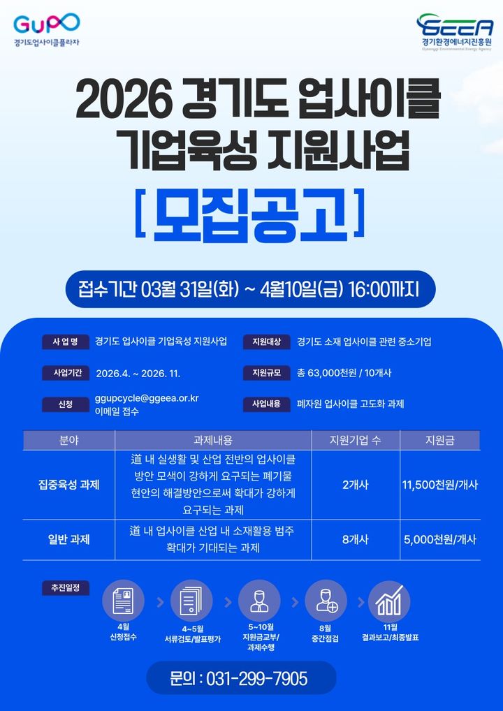 [수원=뉴시스] 경기환경에너지진흥원 '업사이클 기업육성' 참여기업 모집. (사진=경기환경에너지진흥원 제공) 2026.04.01. photo@newsis.com&nbsp; *재판매 및 DB 금지