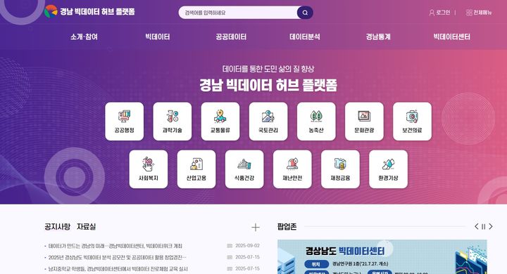 [진주=뉴시스] 경남도 빅테이터허브플랫폼 사이트.(사진=진주시 제공).2026.04.01.photo@newsis.com *재판매 및 DB 금지
