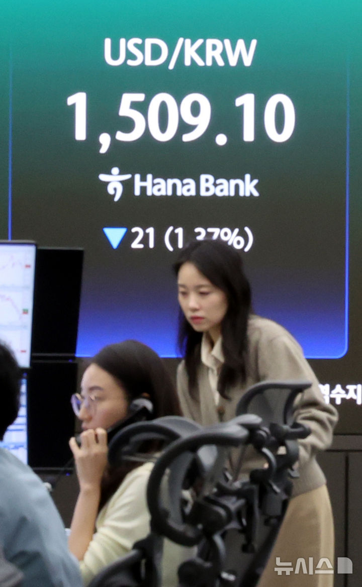 원·달러 환율 하락