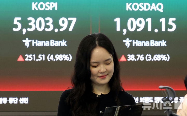 코스피, 코스닥 상승 출발