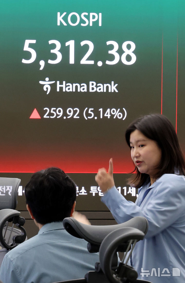 코스피, 급등에 매수 사이드카 발동