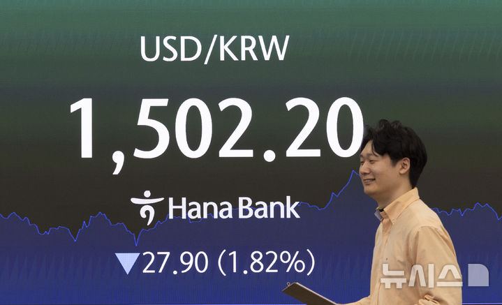 하락한 원달러 환율