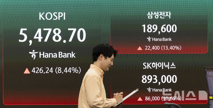 코스피와 삼성전자·SK하이닉스 주가 모니터 사진