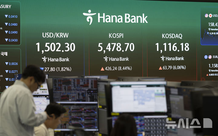 상승 마감한 코스피