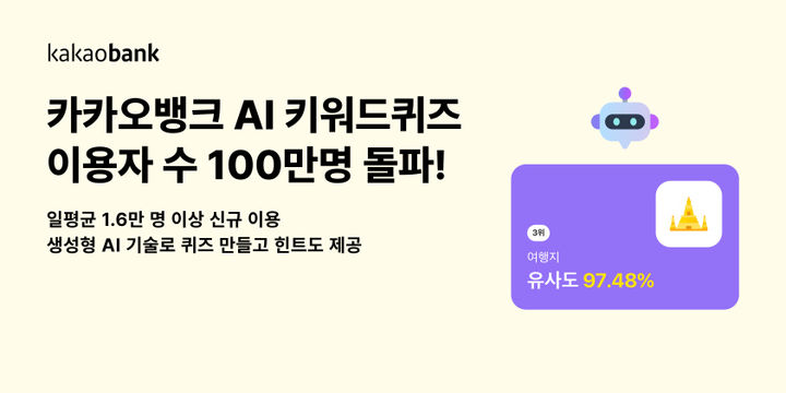 카카오뱅크, 'AI 키워드퀴즈' 이용자 100만 돌파