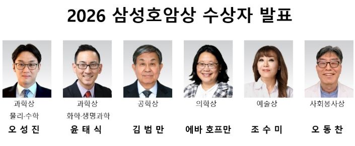 사진제공=호암재단 *재판매 및 DB 금지