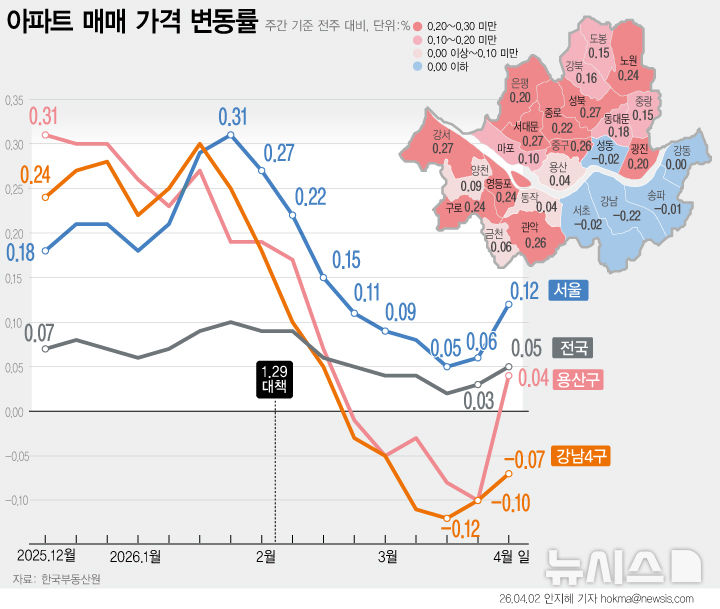 [서울=뉴시스] 