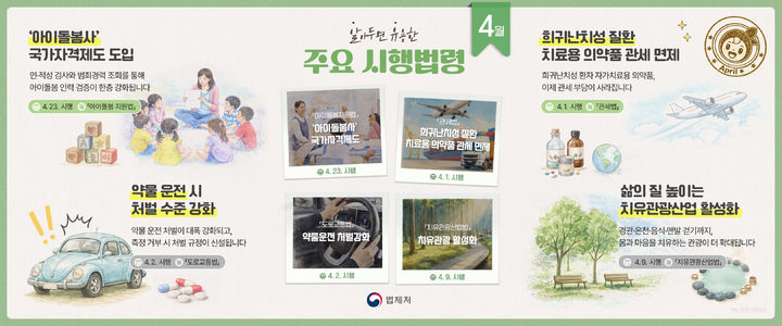 법제처 "아이돌봄 지원법 등 49개 법령 이달 시행"