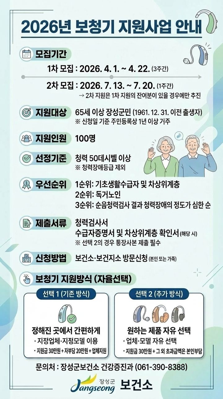 [장성소식]장성군, 귀농학교 농업 기초과정 교육생 모집 등