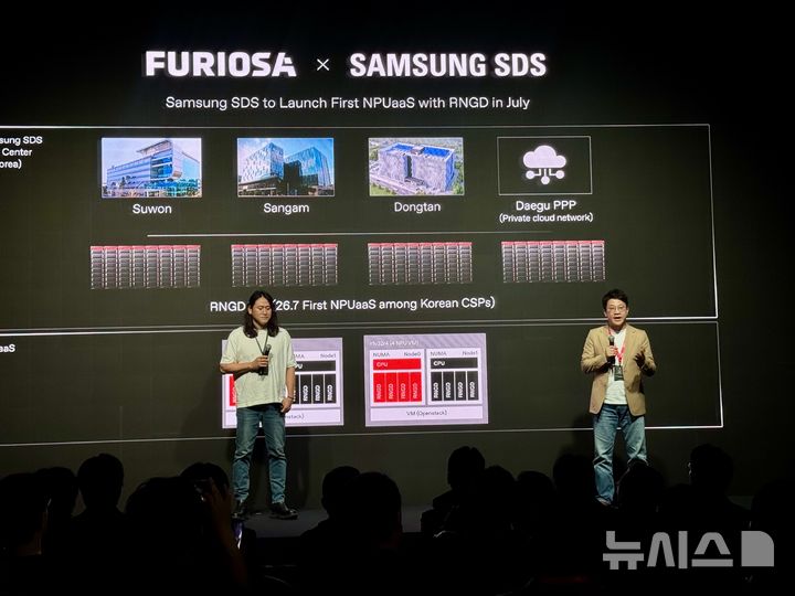 [서울=뉴시스] 윤정민 기자 = 백준호 퓨리오사AI 대표(왼쪽)와 이주평 삼성SDS 삼성 클라우드 플랫폼(SCP) 개발팀장(상무)이 2일 오후 서울 강남구 에스제이쿤스트할레에서 열린 ''레니게이드 2026 서밋'에서 대담을 나누고 있다. 2026.04.02. alpaca@newsis.com