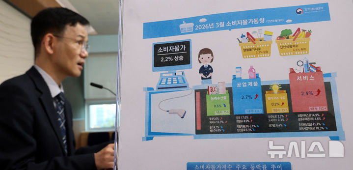[세종=뉴시스] 강종민 기자 = 이두원 국가데이터처 경제동향통계심의관이 2일 세종시 정부세종청사에서 2026년 3월 소비자물가동향을 발표하고 있다. 2026.04.02. ppkjm@newsis.com
