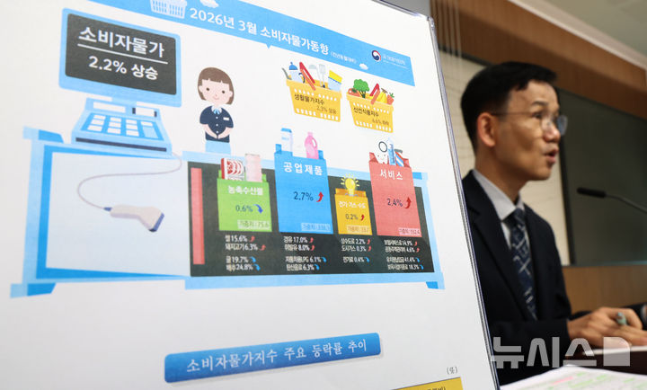 [세종=뉴시스] 강종민 기자 = 사진은 이두원 국가데이터처 경제동향통계심의관이 지난 2일 세종시 정부세종청사에서 2026년 3월 소비자물가동향을 발표하고 있는 모습. 2026.04.02. ppkjm@newsis.com
