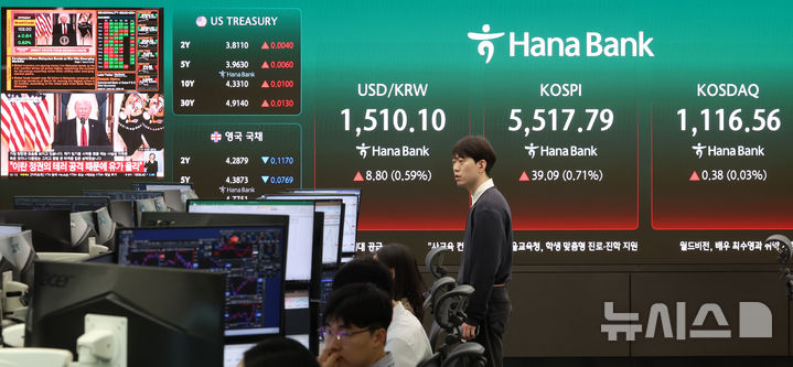 트럼프 대통령의 발언이 한국 증시에 미치는 영향은?