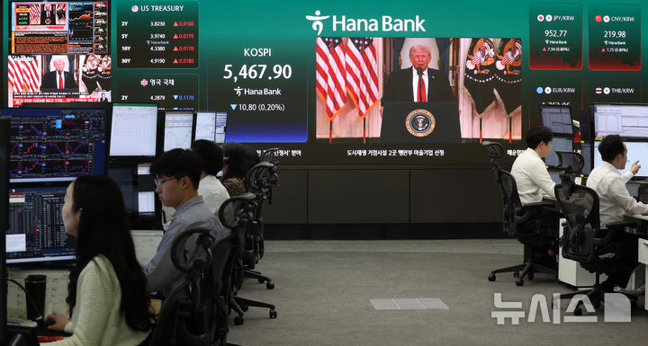 트럼프 대통령의 발언이 한국 증시에 미치는 영향은?