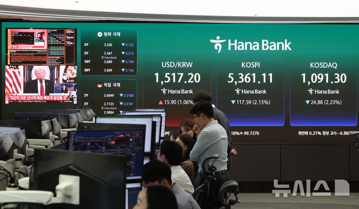 [서울=뉴시스] 이영환 기자 = 2일 오전 서울 중구 하나은행 딜링룸 전광판에 코스피, 코스닥지수, 원·달러 환율이 표시되고 있다.이날 코스피는 전 거래일(5478.70)보다 72.99포인트(1.33%) 상승한 5551.69, 코스닥 지수는 전 거래일(1116.18)보다 13.98포인트(1.25%) 오른 1130.16, 서울 외환시장에서 원·달러 환율은 전 거래일 주간거래 종가(1501.3원)보다 10.9원 오른 1512.2원에 출발했다. 2026.04.02. 20hwan@newsis.com