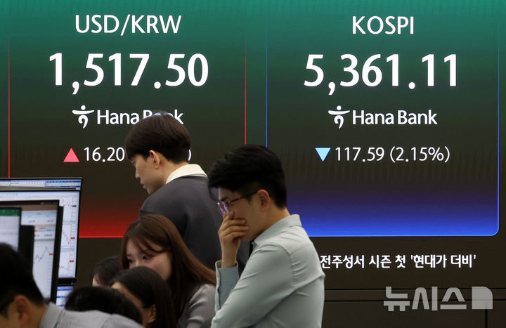 하락하는 코스피, 상승하는 원·달러 환율