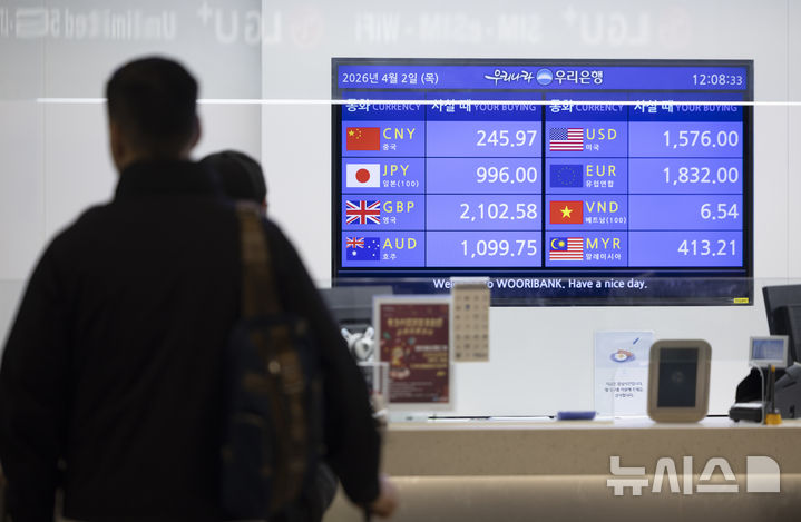 1500원 상회하는 원달러 환율